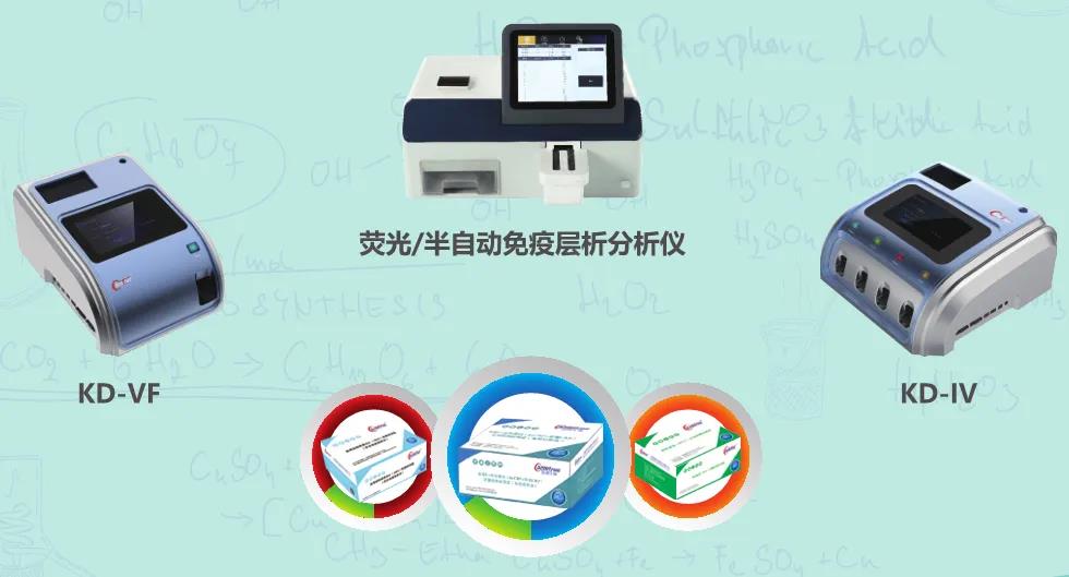 血清淀粉样蛋白（SAA），你了解吗？